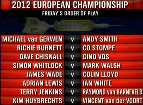 Dart European Championship 2012- dzień drugi, zapowiedź