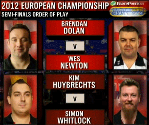 Dart European Championship 2012- półfinały