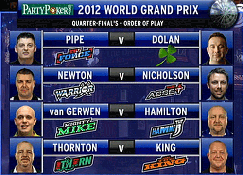Darts World Grand Prix 2012- dzień 5