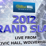 Grand Slam of Darts 2012